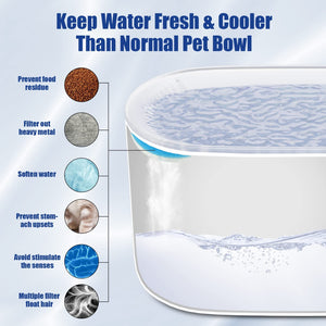 Cat Water Fountain Filter Automatic Drinker For Dogs Cats Pet Water Dispenser